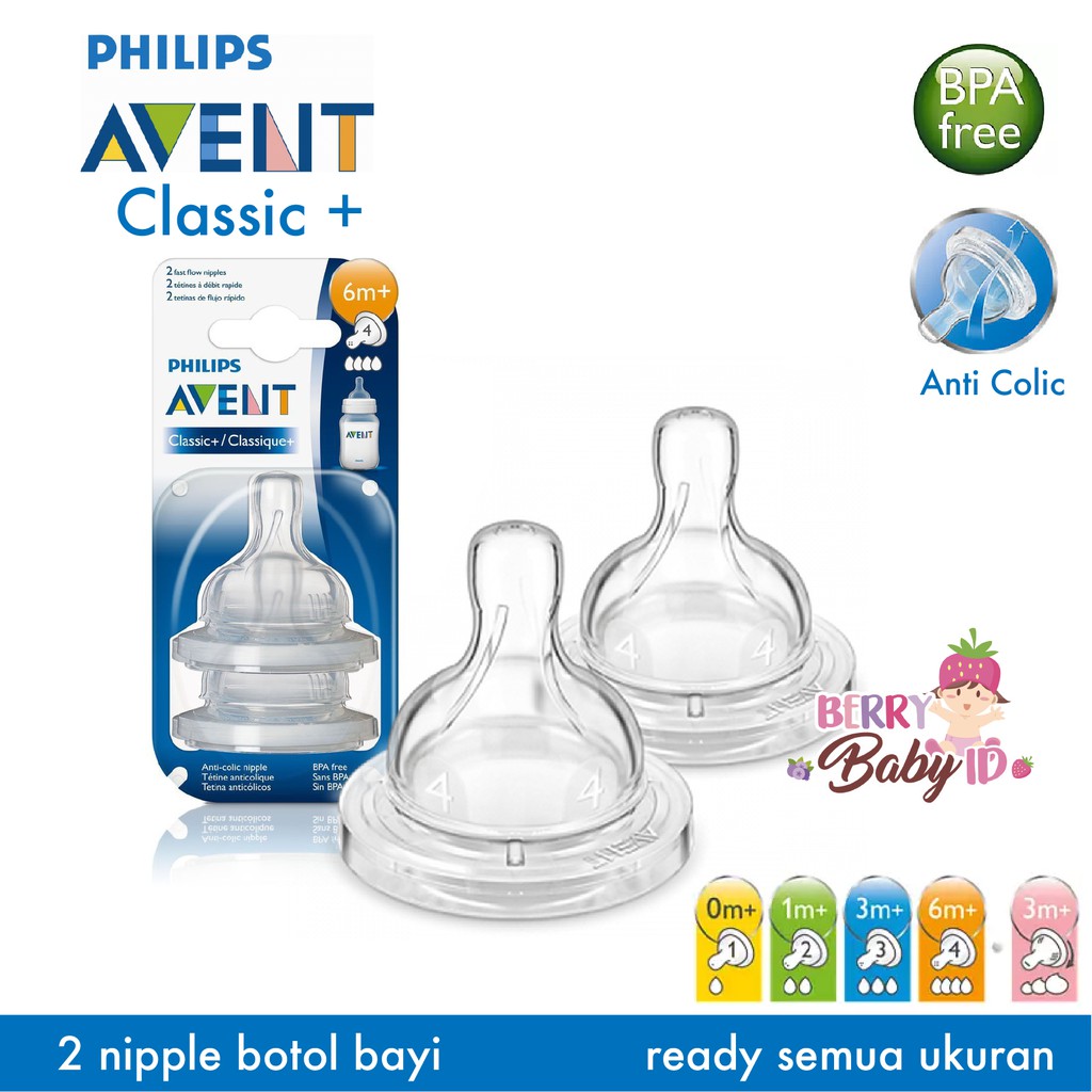 Philips AVENT Teat Nipple Classic+ 0m 1m 3m 6m Newborn Slow Med Fast Variable Berry Mart