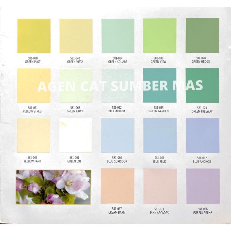 Kansai Property Cat Tembok Interior Warna White/Brilliant White