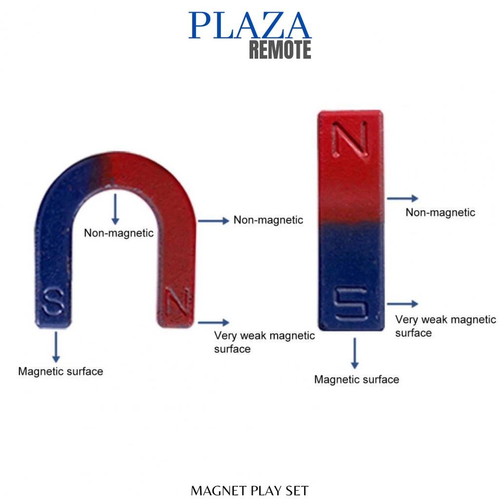 MAGNET PLAY SET I O U 10IN1