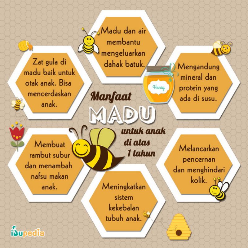 

Madu Randu