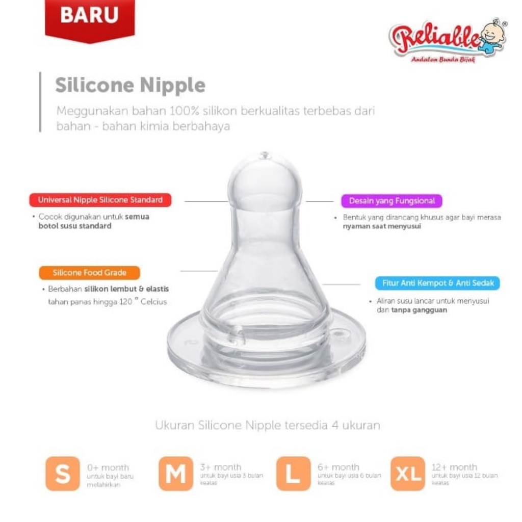 Karet Dot Nipple Silicon Botol Susu Bayi Reguler Dot Bulat Reliable