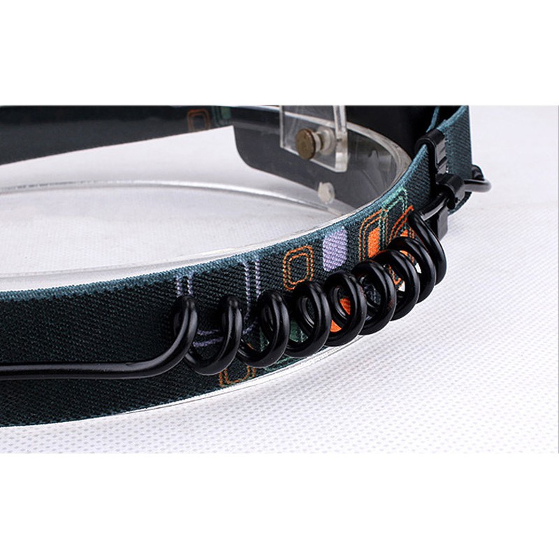 Senter Kepala Headlamp camping outdoor - Gold