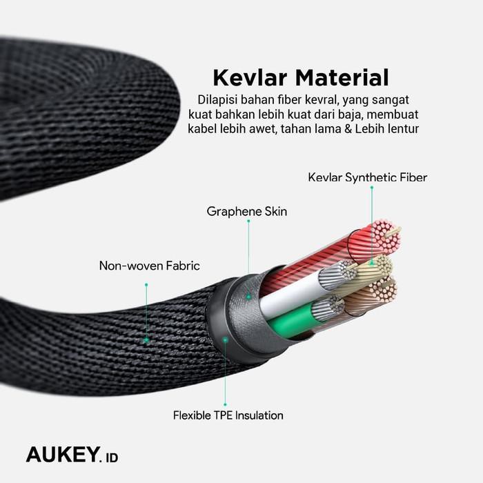 Aukey Cable Kevlar Type C to Type C - 2m - 500418 - CB-AKC4