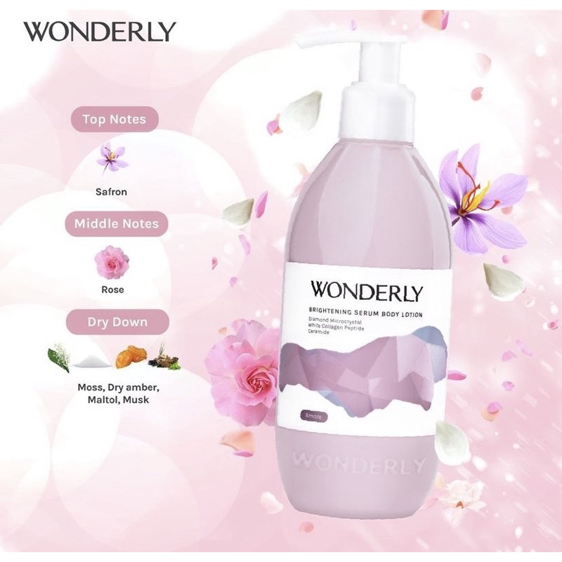 ORIGINAL WONDERLY BRIGHTENING SERUM BODY LOTION BARU BY . VITAMIN_KU