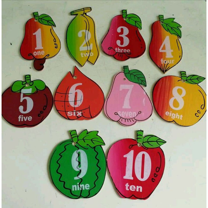 Hiasan Dinding Sekolahan Buah Angka Tempel dinding TK dan Paud