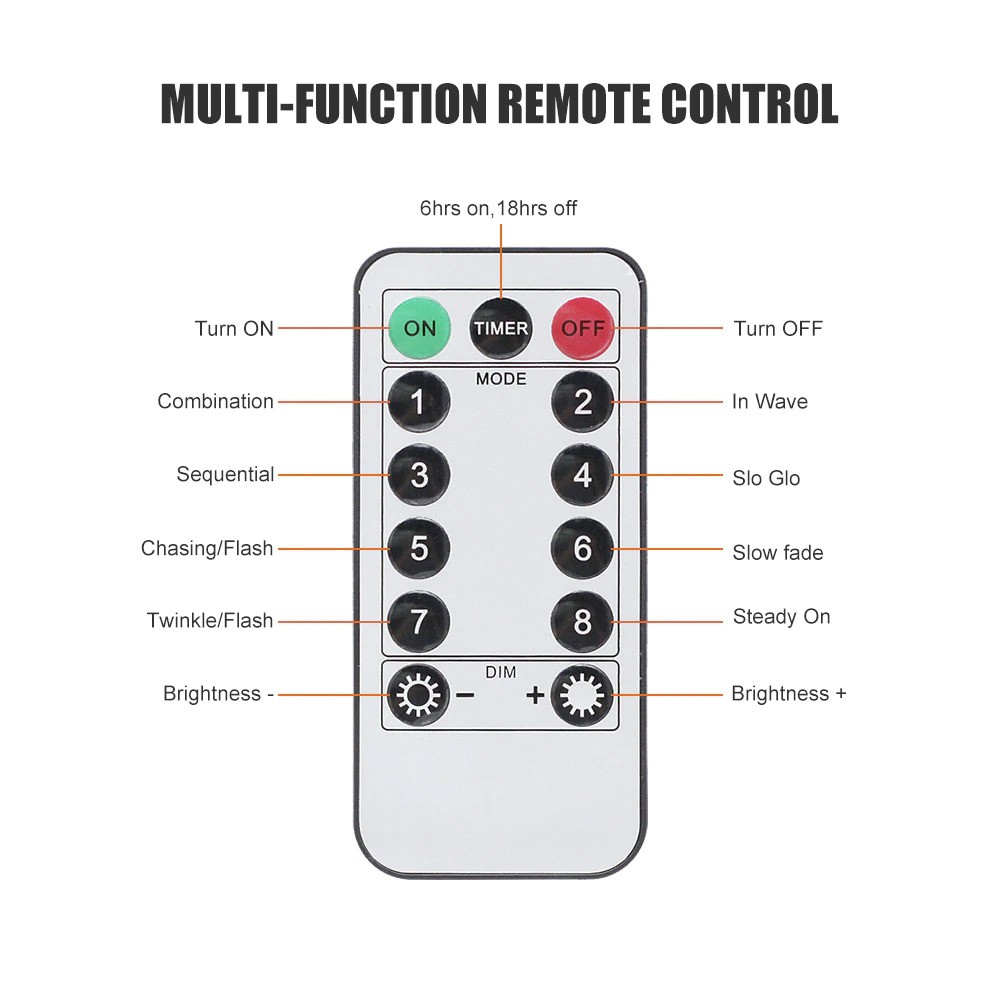 BISA COD Lampu LED USB Dekorasi Kamar Tidur 3x3Meter 300 LED Dengan Remote Control - ANB300