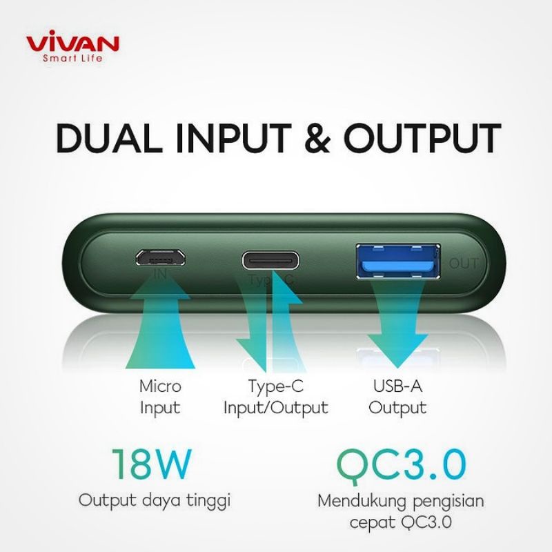 (VIVAN PBM10) Powerbank 10.000 mAh 18W PD Fast Charging 3A Dual-Way Type C/Micro Quick Charge