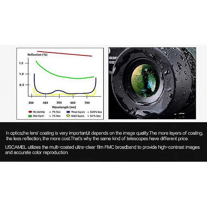 Mall Moge Teropong Telescope Monokular Smartphone Zoom 40x Hiqh Quality 40 x 60 - KL1040