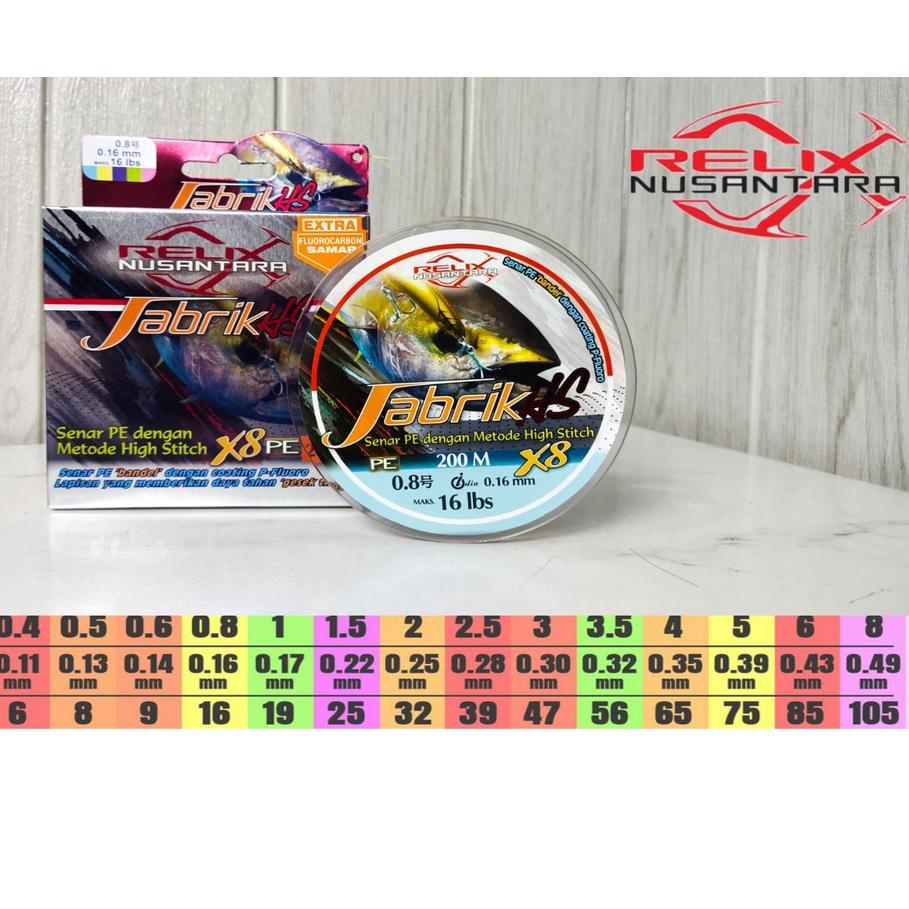 ✩ PE Jabrik Hs X8 0.6-0.8-1.0-1.5 200-300M Relix Nusantara ✭