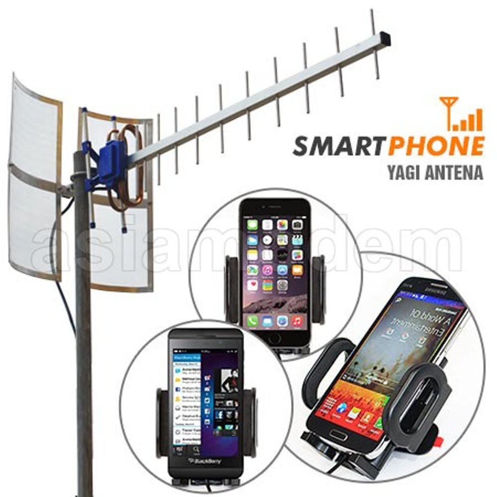 promo Antena Penguat Sinyal HP Smartphone Yagi TXR185