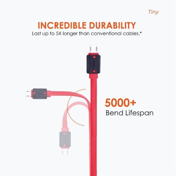 Kabel Data USB Micro 200 CM Fast Charging JETE Tiny - Garansi 2 Tahun