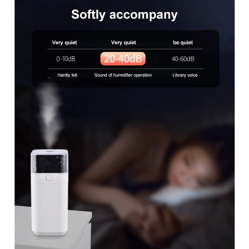 Humidifier Pelembab Udara Mini Usb Bentuk Kotak Dengan Lampu Malam Led