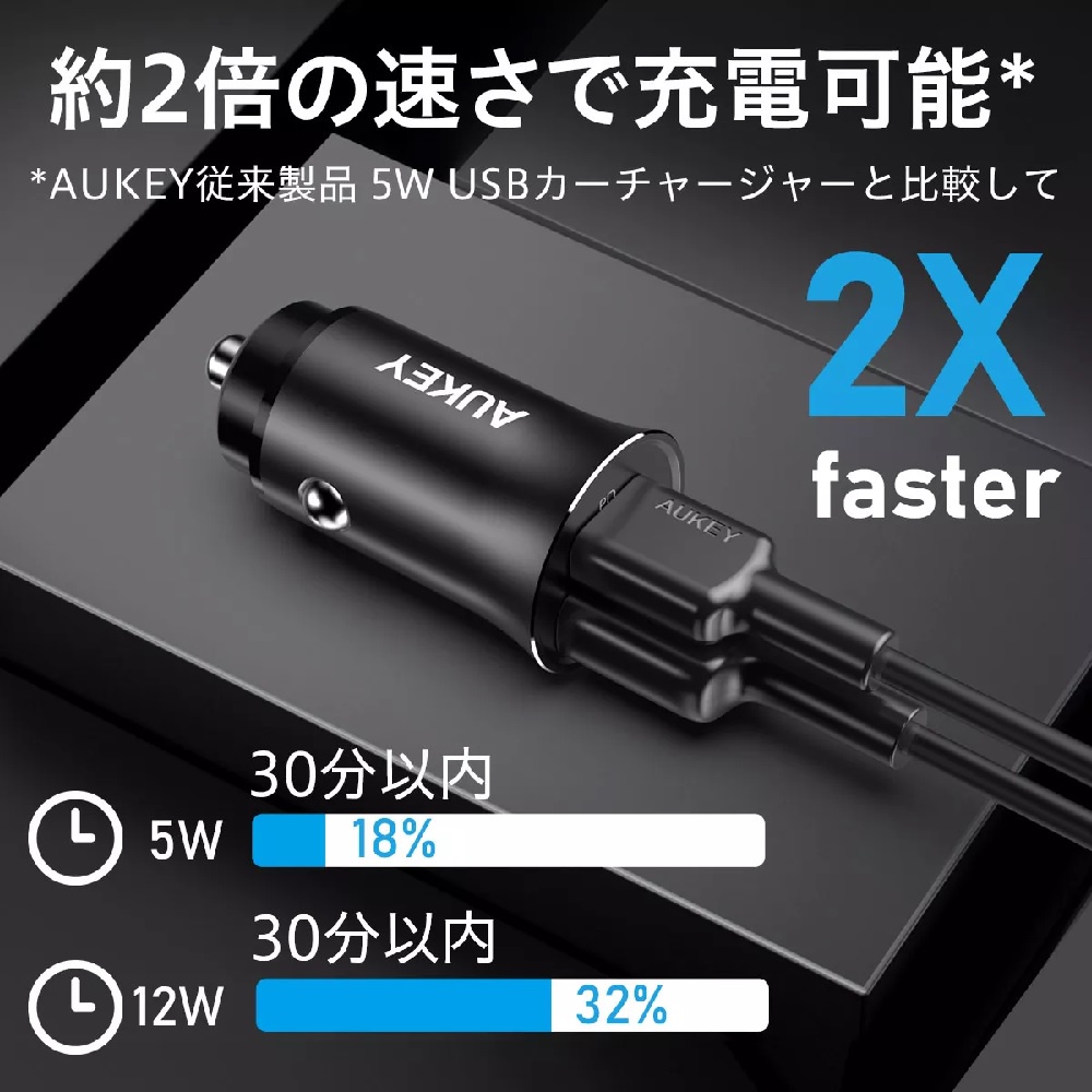 AUKEY CC-Q1 - ENDURO DUO Series - Dual Port USB-A Car Charger - Charger Mobil 2 Port USB 24W Total (12W per Port)