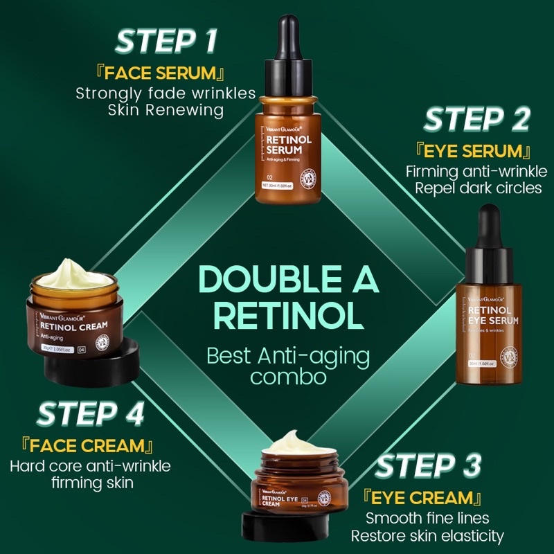 Paket Vibrant Glamour Retinol 4 pcs ( serum wajah, serum mata, krim mata, krim wajah)