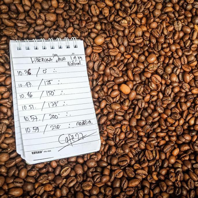 

Ready Stock] Biji Dan Bubuk Kopi Liberica Arjuno Rasa Nangka