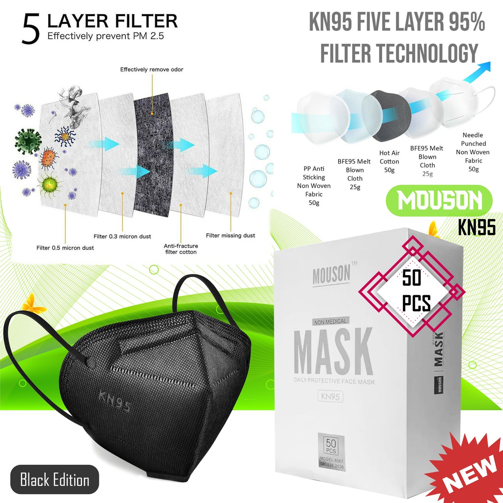 KN 95 Respirator Face Mask 5 Layer Filtering/Masker KN95 Respirator  (Penggunaan Non-Medis)