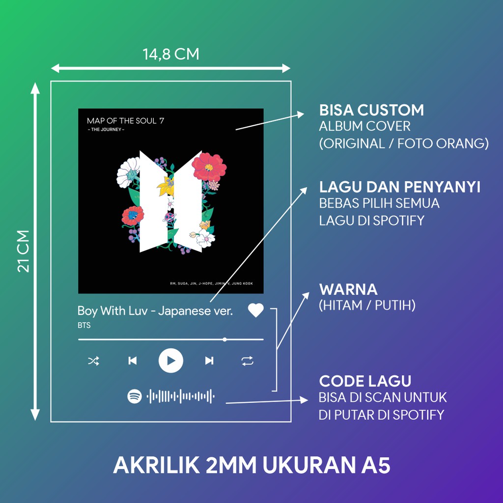 Akrilik Spotify Print Uv Pajangan Kamar Cover Album Custom Tersedia Spotify Kayu Triplek Shopee Indonesia