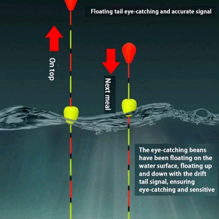 Harga Bersahabat.. Pelampung Anti Badai Import