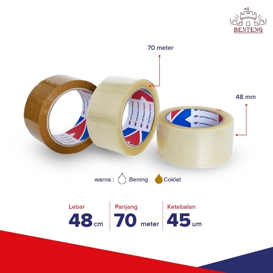 

LB70-Lakban Lem Perekat Multifungsi 70X48 mm 80 Yard-mitran Pack