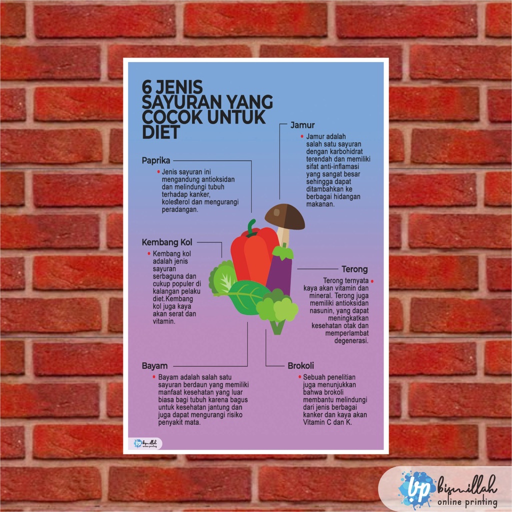 

Poster Kesehatan 6 Jenis Sayuran yang cocok untuk diet