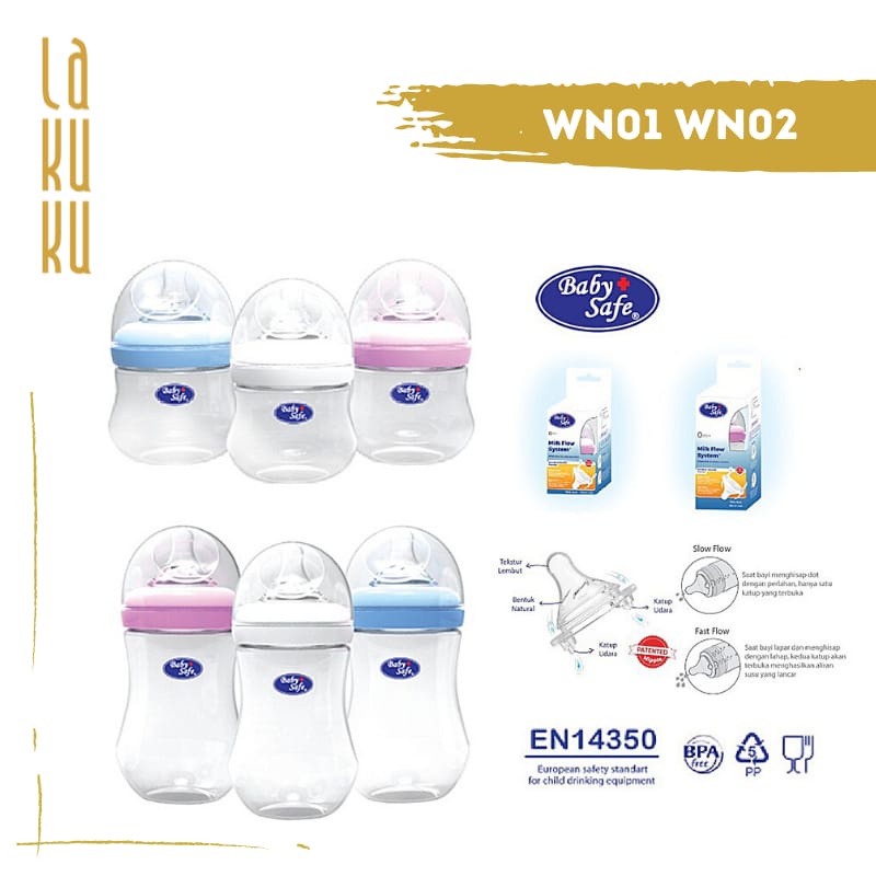 Lakuku - Botol Susu Wide Neck Dot Milk Bottle Baby Safe 125ml 250ml WN WNS 3 stage