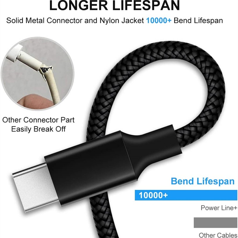 Dllencase VIVO Dllencase Kabel Charger USB Tipe C Fast Charging Untuk iPhone 13 12 11 Pro XR Xs Max Samsung Galaxy Xiaomi OPPO A310