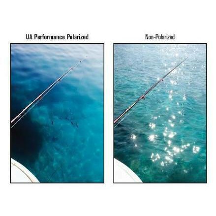 Lensa Polycarbonate Polarized Minus