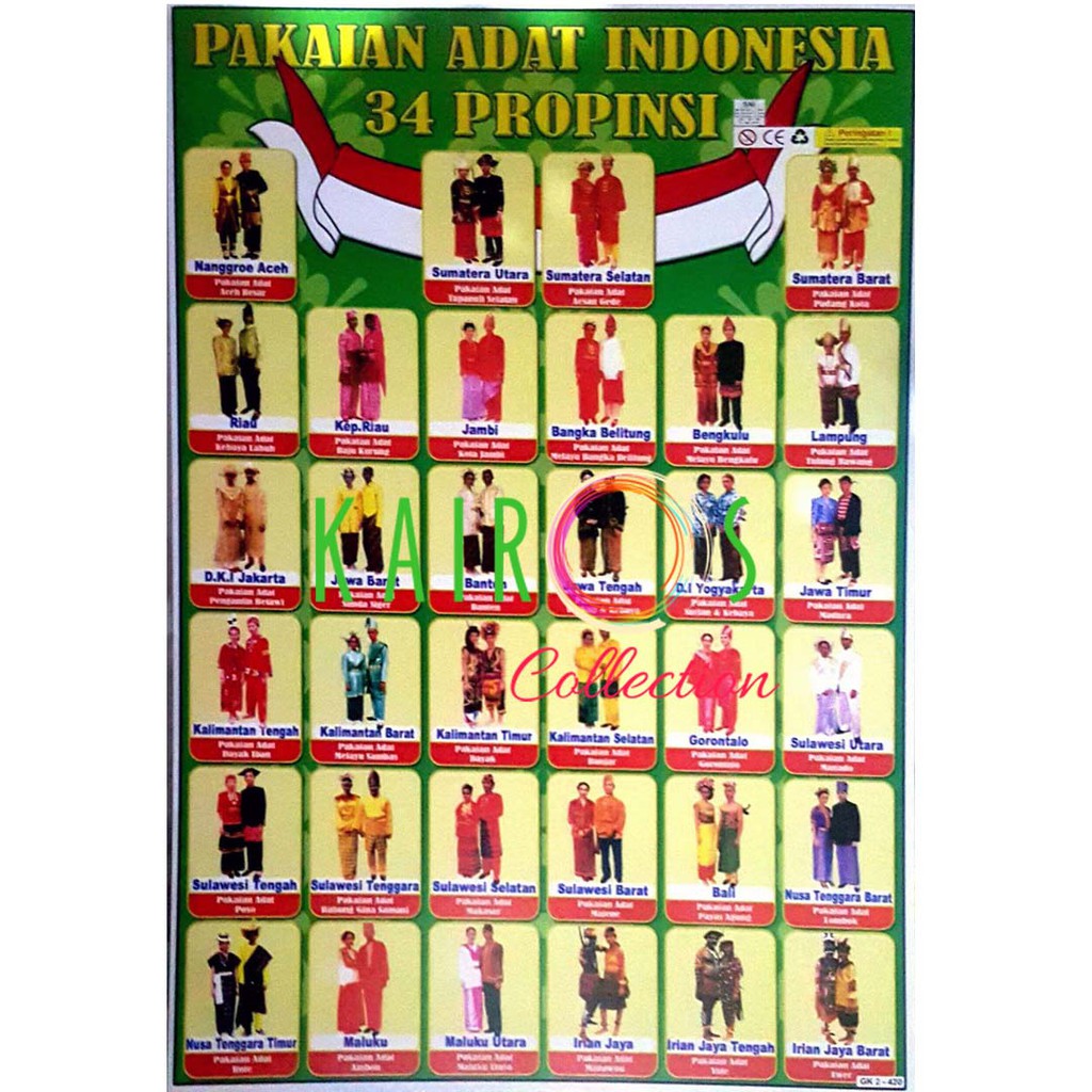 Poster Edukasi Anak Belajar Pakaian Adat Nusantara