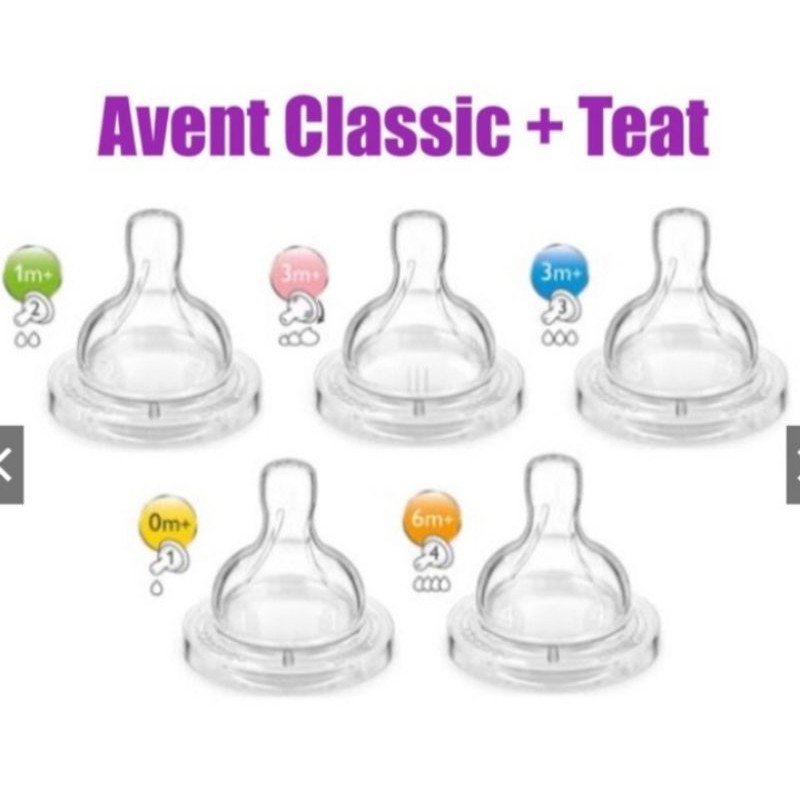 Dot philips avent klasik/ nipple philips avent isi 2 ori