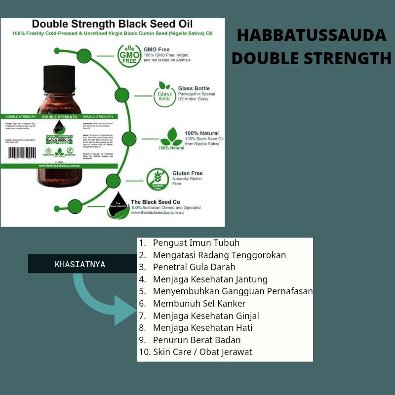 Habbatussauda Cair Australia