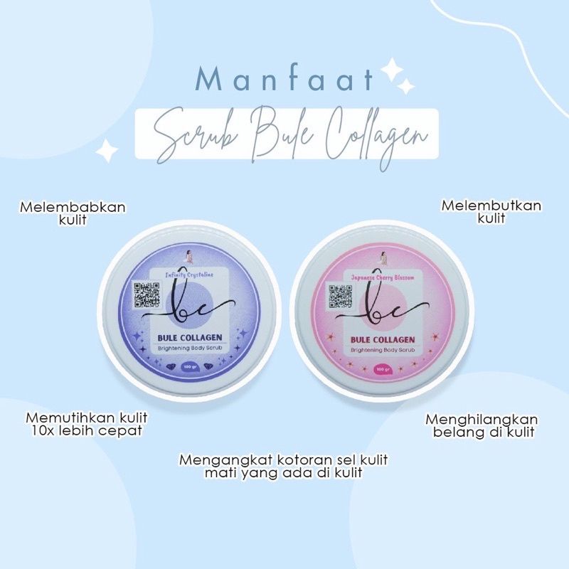 (READYSTOCK) PAKET SCRUB LOTION BULE COLLAGEN kemasan terbaru