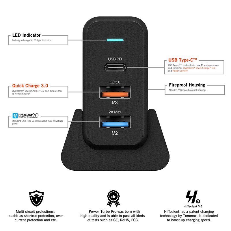 AKN88 -WIWU POWER TURBO TX-MU520C-A - 1 PD and 2 USB Charger QC3.0 - 65W MAX