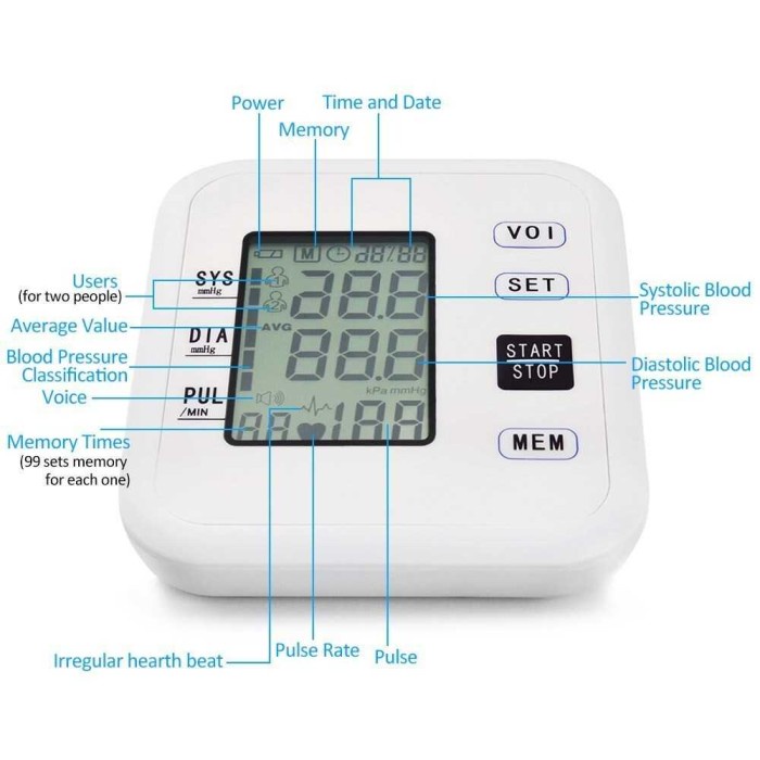 URIT Pengukur Tekanan Darah Tensimeter Blood Pressure - LZX-B1681