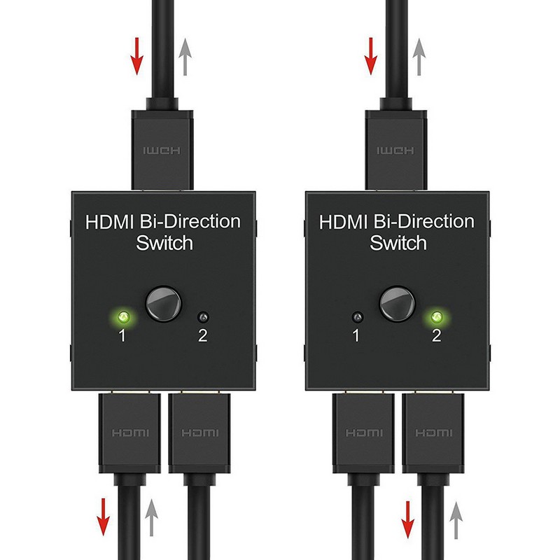 [ele white] Gold Plated 2-Port HDMI Bi-directional 2x1 Switcher 1x2 Splitter Selector 3D 4K