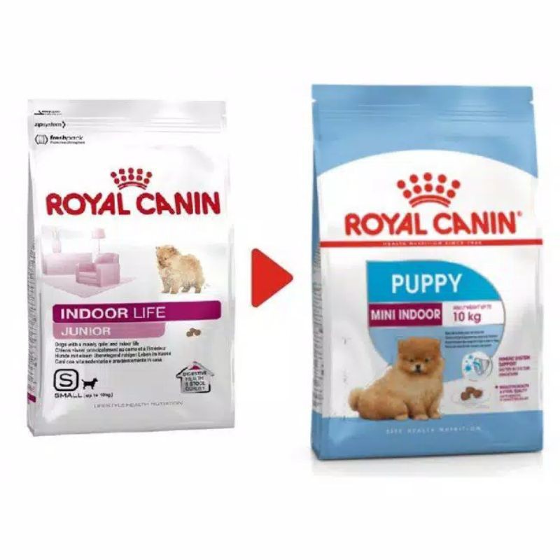 Royal Canin Mini Indoor Puppy 1,5Kg Makanan Anjing Mini Pengurang Bau Pup Anjing Anakan