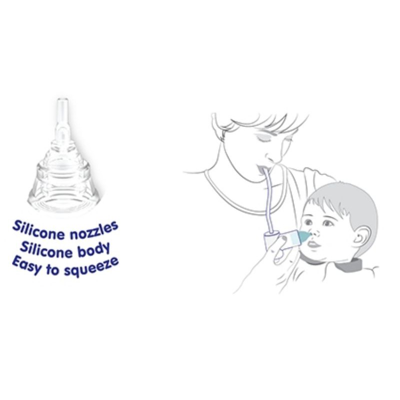 Baby Safe NAS02 Nasal Aspirator dengan Pipa Selang Alat Sedot Ingus Bayi