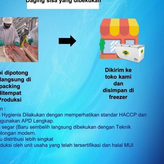 

Babat Sapi / Mlidjo Daging Sapi Surabaya ➸