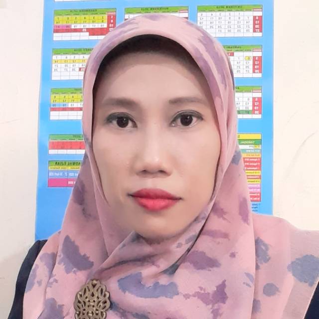 lulicantik