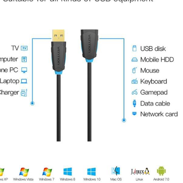 Vention CBC 1.5M Kabel Perpanjangan Extension USB Super Speed M/F