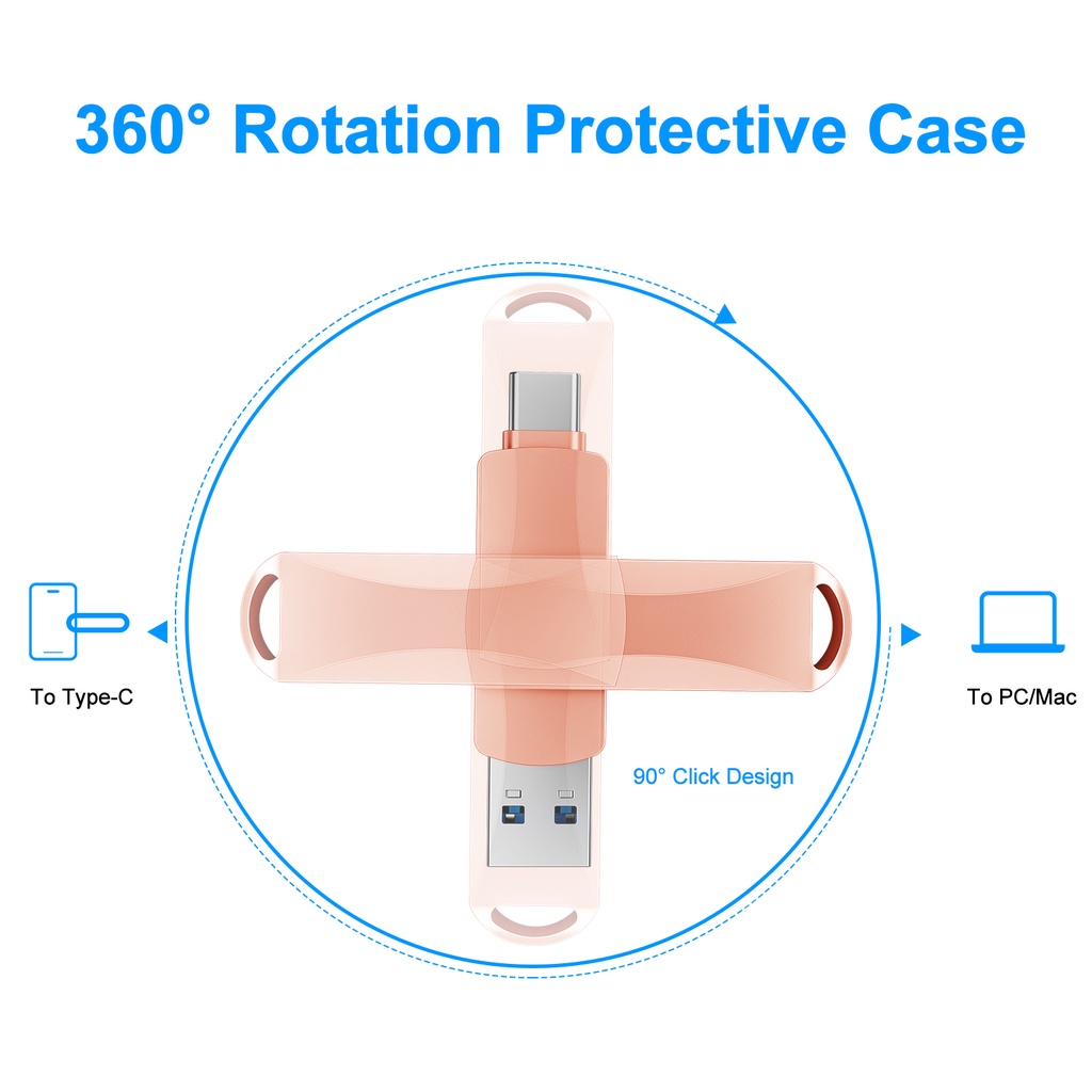 2 in 1 Flashdisk OTG Tipe C Dual Drive USB 512GB