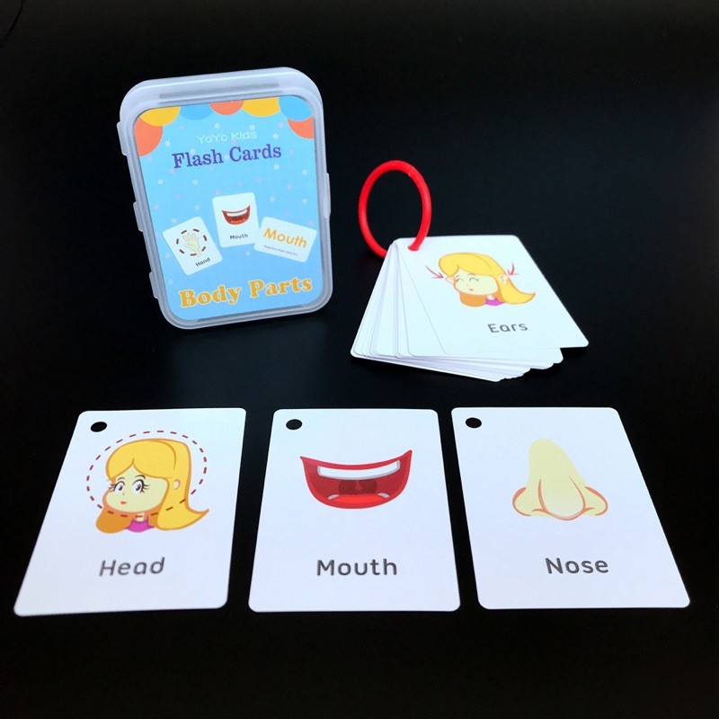 [ BISA COD ] FLASHCARD KARTU PINTAR ANAK MAINAN EDUKASI PENGENALAN OBJEK| LEARN &amp; PLAY