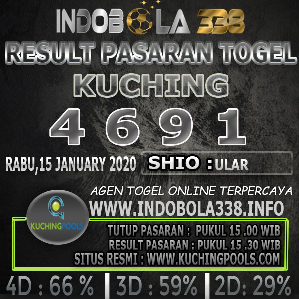 Jual Result Togel Online Kuching,15 January 2020 Indonesia|Shopee Indonesia