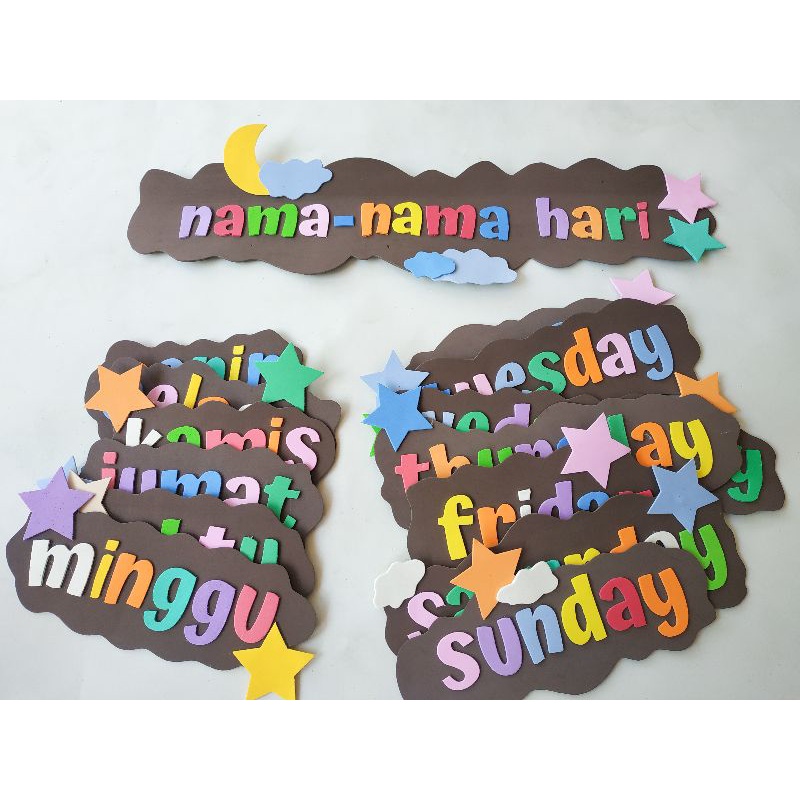 Hiasan dinding kelas TK PAUD, Nama Hari