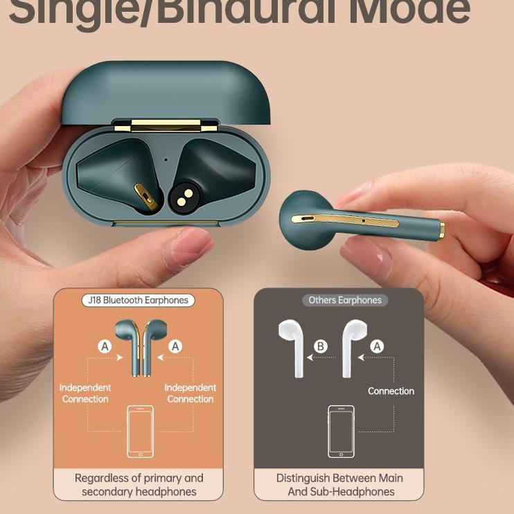 Harga TERMURAAH.. Basike Headset TWS Bluetooth Earphones Noise Cancelling Gaming With Mic Wireless E