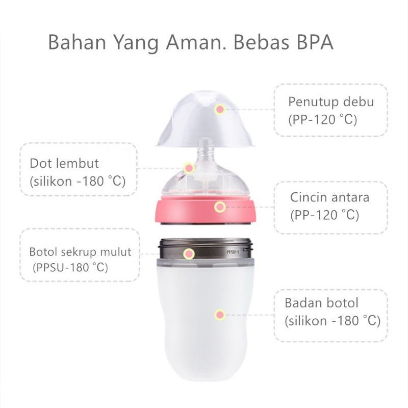 BEST SELLER! Botol susu dot silikon PIKO BELLO premium