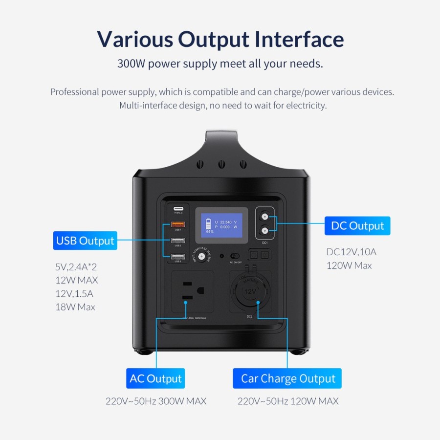 ORICO PA300-1A4U Portable Power Station 300W 124800mAh