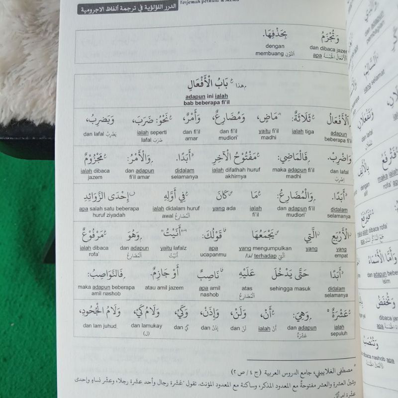 TERJEMAH PERKATA KITAB NAHWU MATAN JURUMIYAH DI SERTAI SKEMA SETIAP PEMBAHASAN