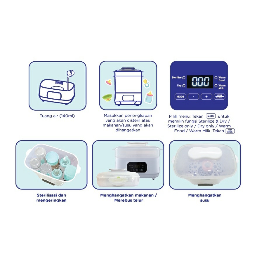 Baby Safe STE01 Digital Sterillizer &amp; Dryer With Food Warmer - Alat Steril dan Menghangatkan Makanan