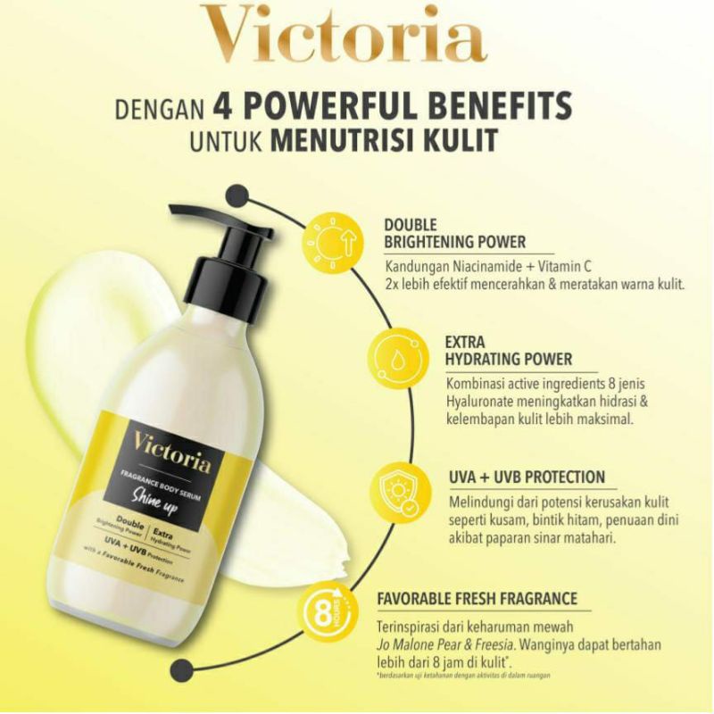 Victoria Body Serum Fragrance