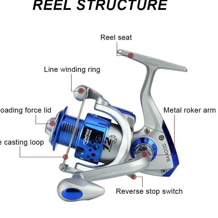 Best Seller.. Reel Pancing Power Handle Mini Shimano Laut Daido Maguro Daiwa 1000 Murah Bahan Metal 